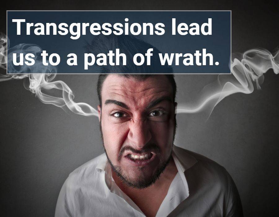 Wolf representing wrath, showing transgressions leading to a path of fury