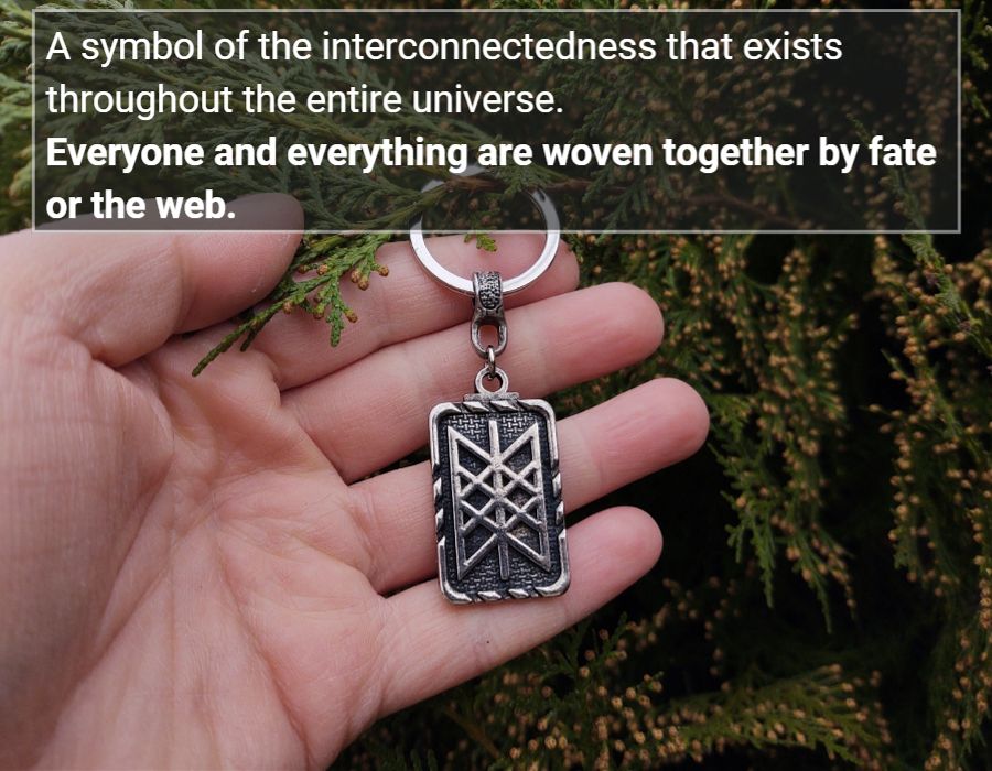 The web of wyrd means interconnectedness.