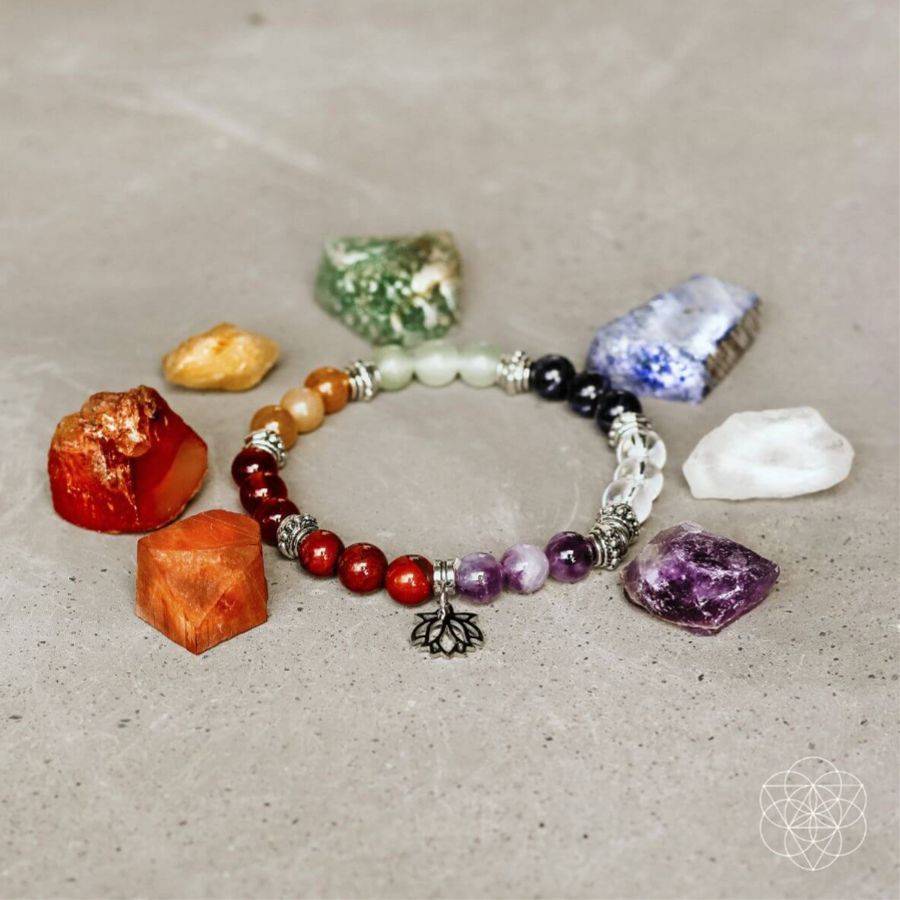 Chakra-Bracelet-7-Chakra-Stones