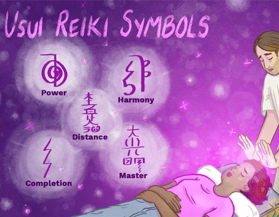 Main Reiki symbols