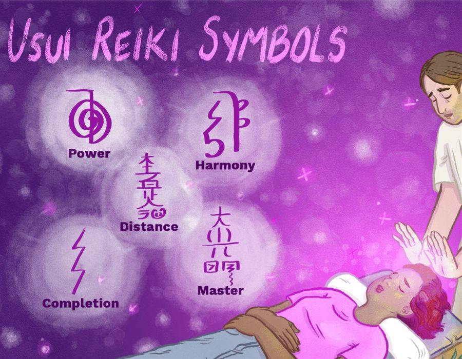 Reiki