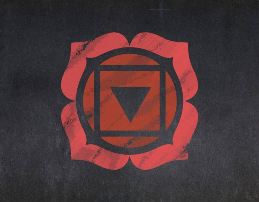 Muladhara Chakra