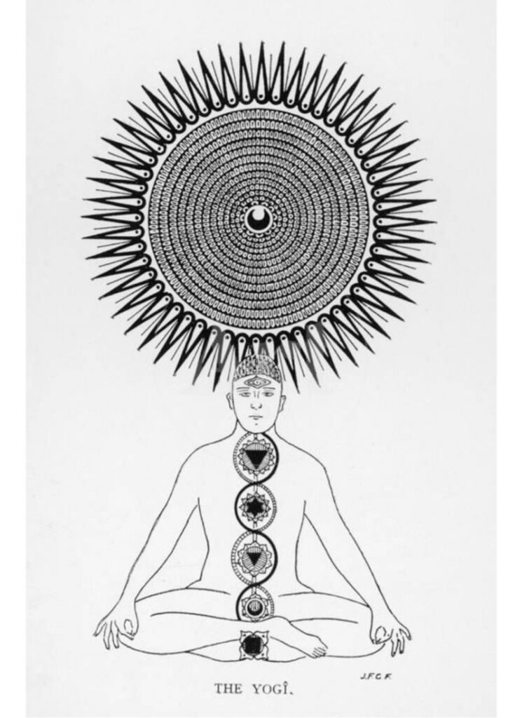 Schematic Representation of the Yogi Performing His Spiritual Exercise Spiritual Sisterhood: Top Gifts for Spiritual Women