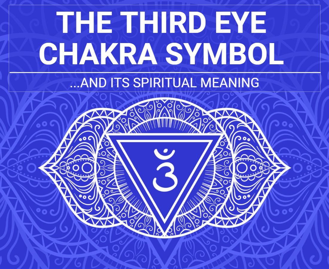 Third Eye chakra symbol