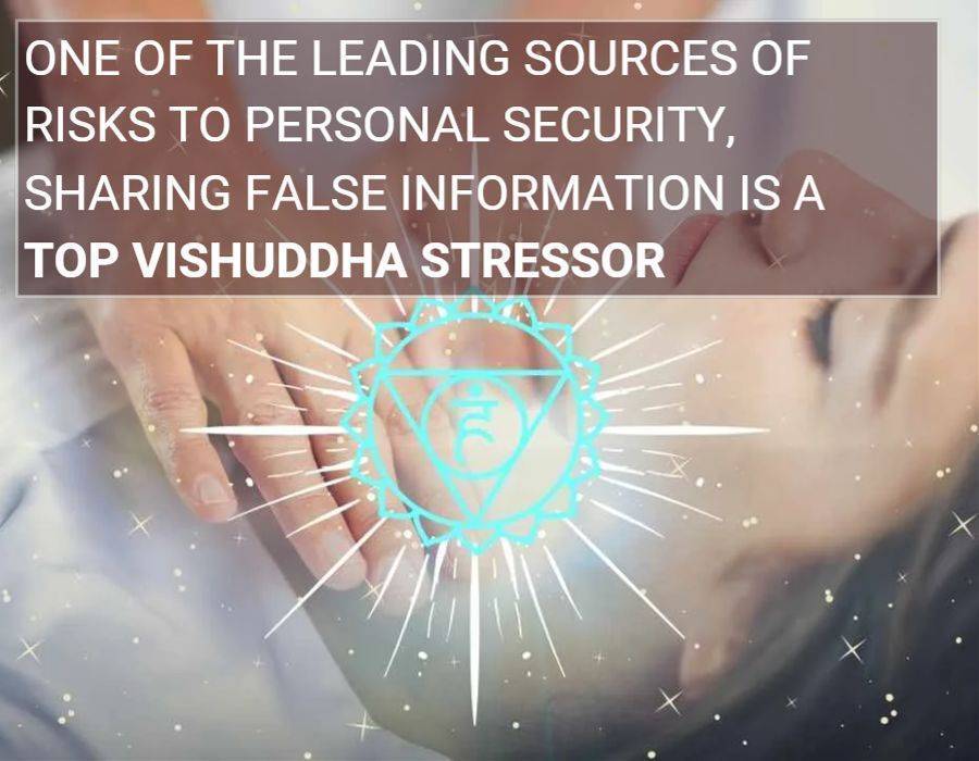 Top throat chakra stressor