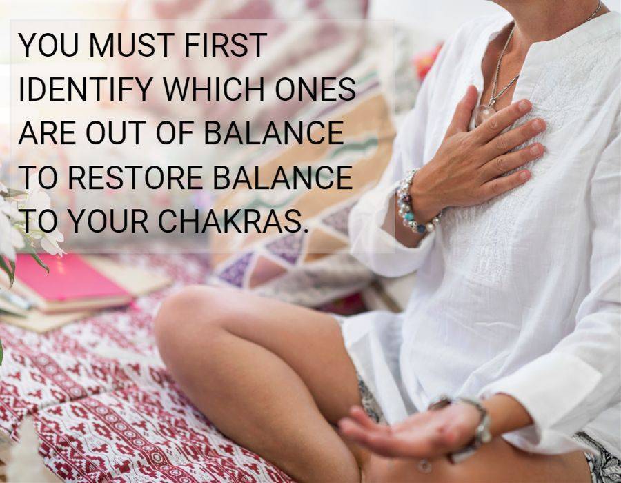 identify chakras