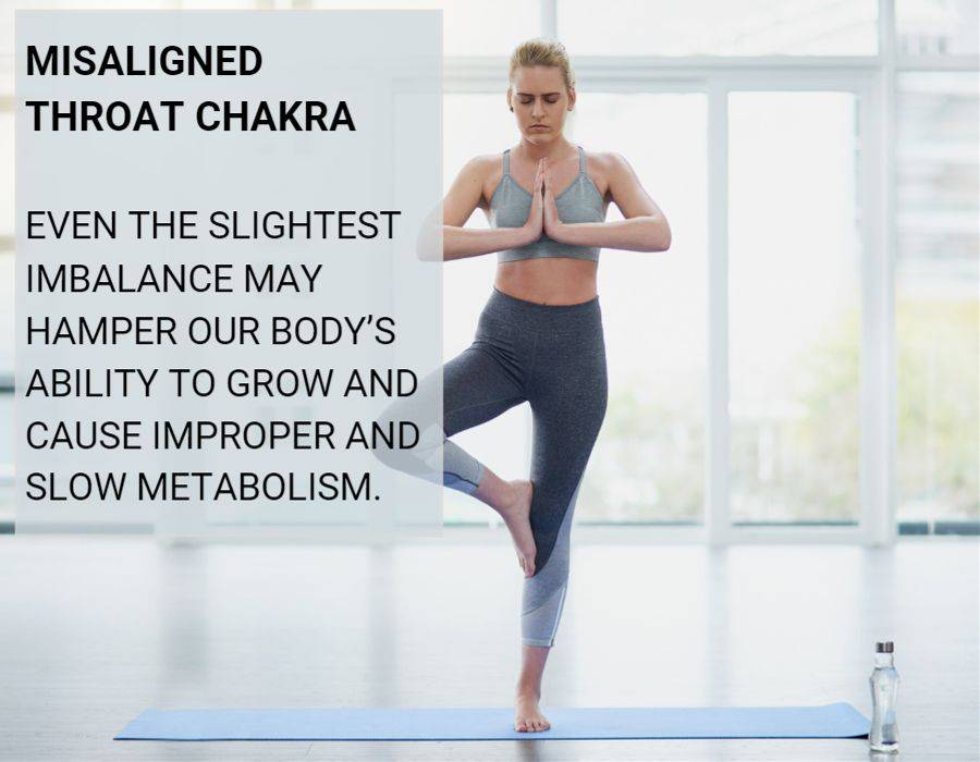 misaligned throat chakra