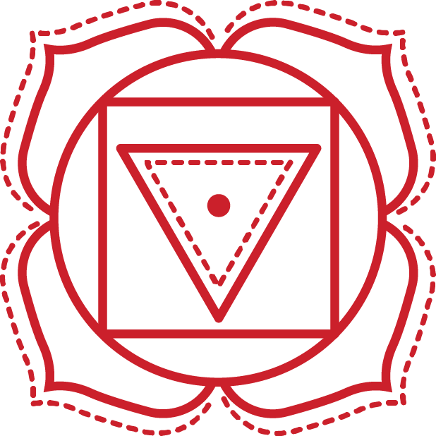 Root chakra symbol