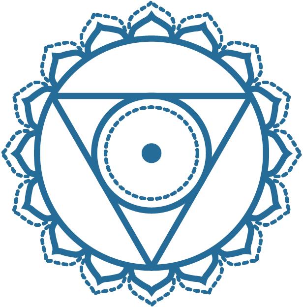 The fifth chakra Vishuddha