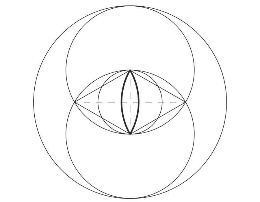 Vesica piscis