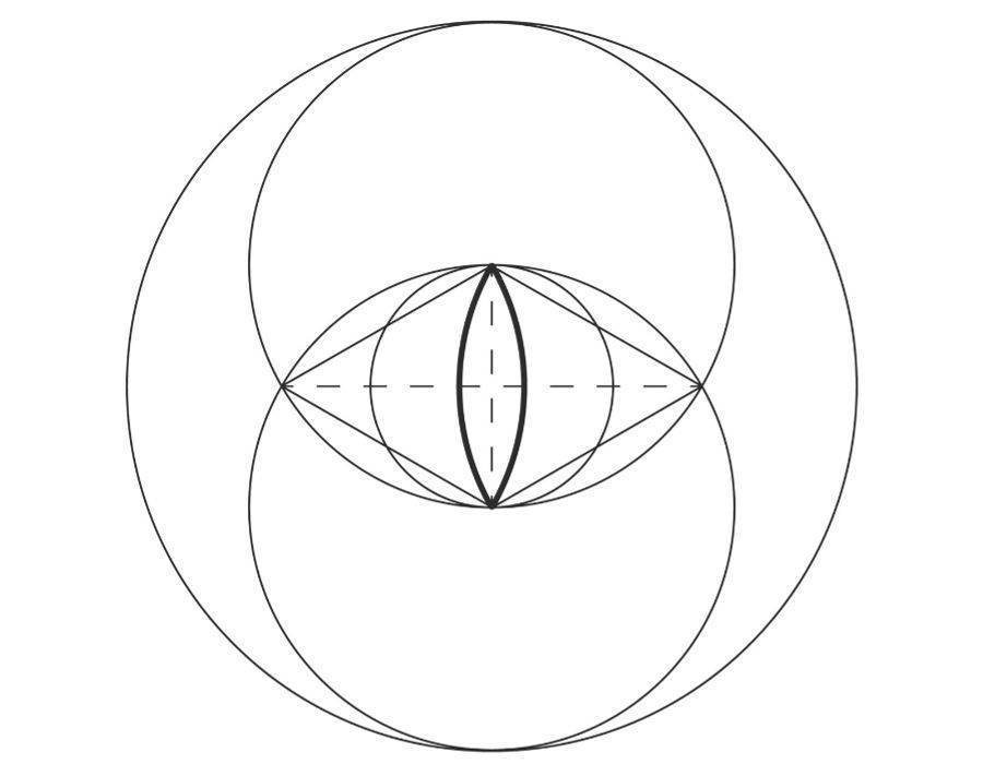 Vesica piscis