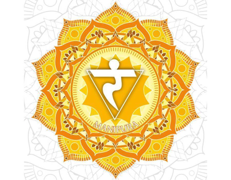 yellow solar plexus chakra