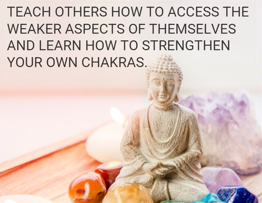 access chakras