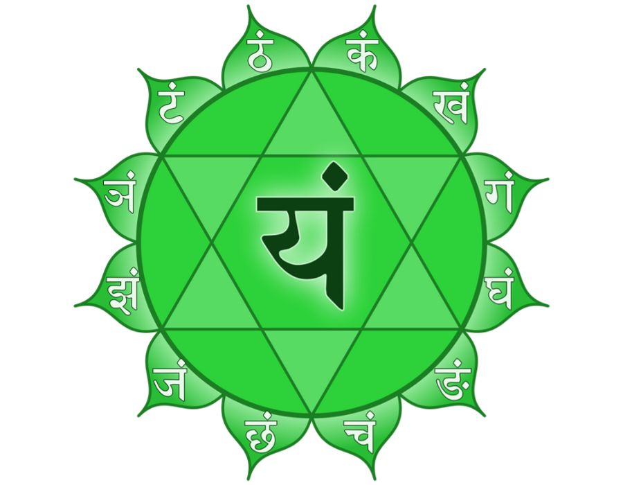 symbol of heart chakra