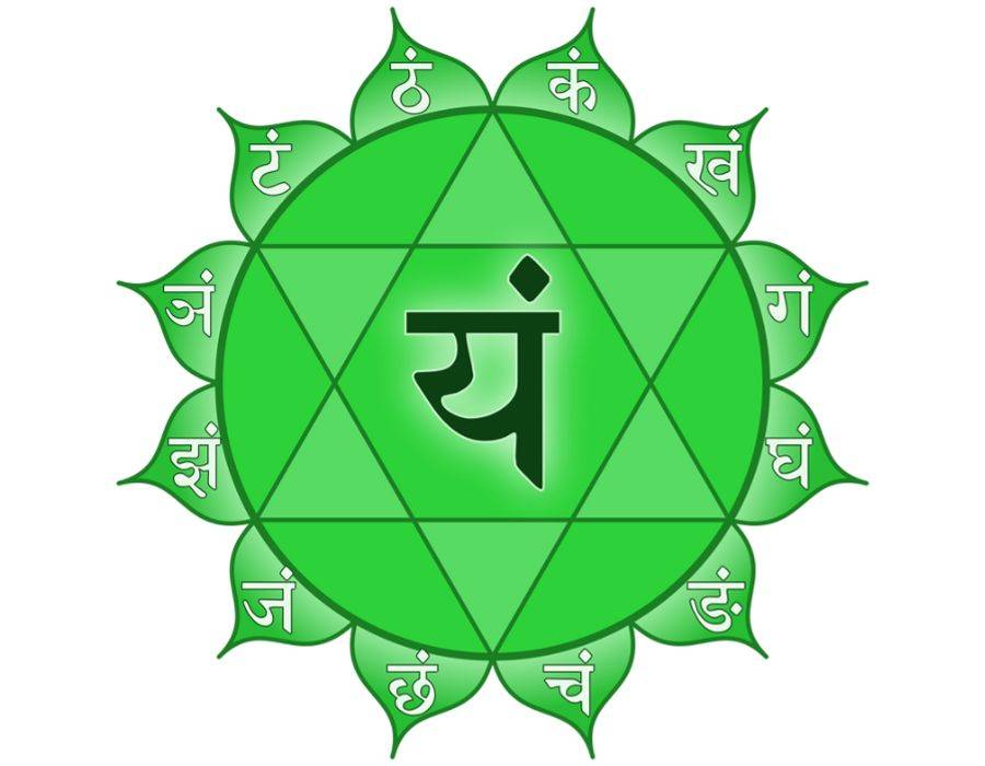 symbol of heart chakra