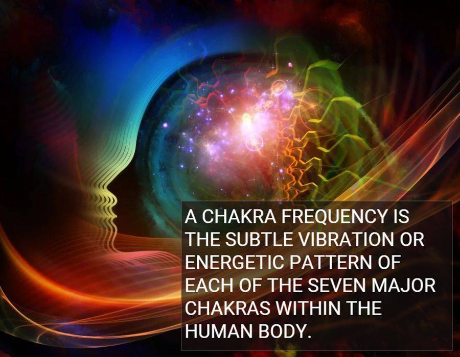 what is charkra frequency